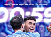 爱游戏体育-美国绝杀土耳其，福登带队取胜