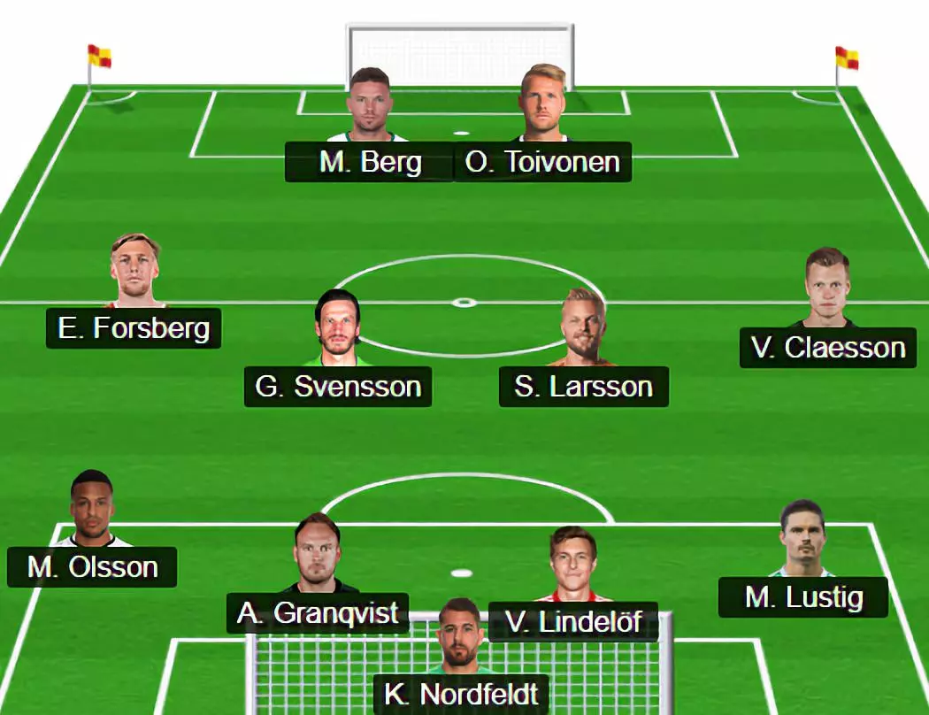 瑞典险胜墨西哥，格列兹曼统治全场