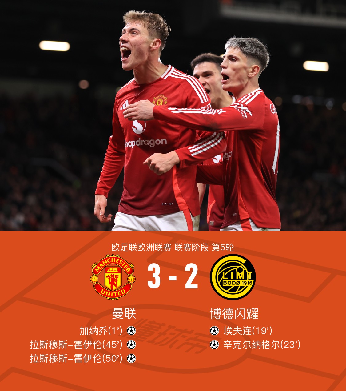 精彩对决惊险至极，欧预赛引爆全球热议！