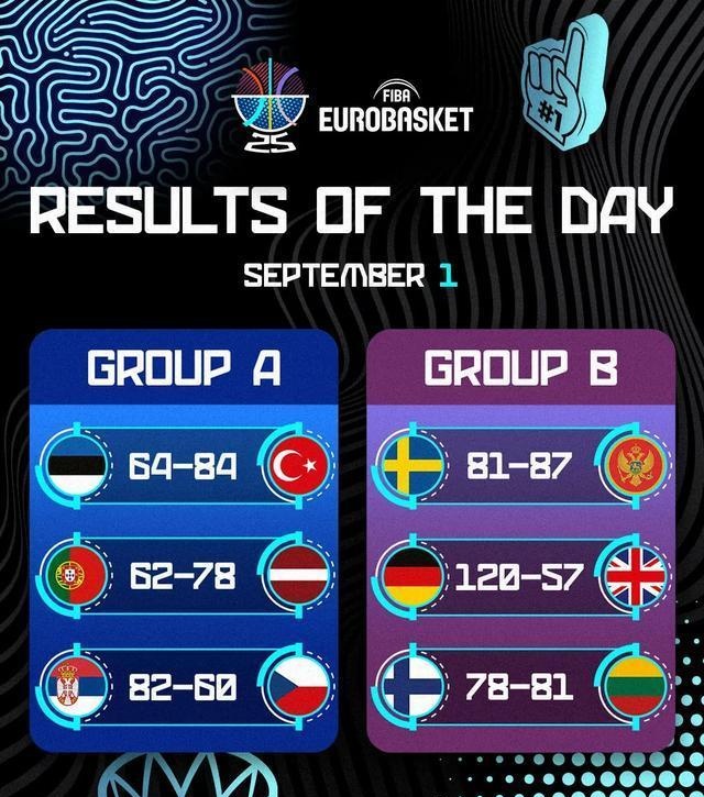 欧洲杯淘汰赛激战，预测胜者